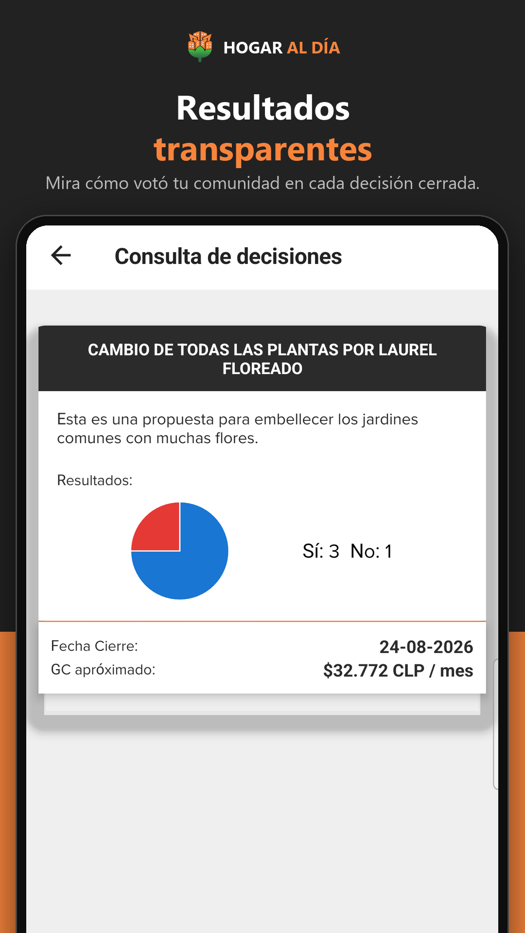 App: resultados de votaciones